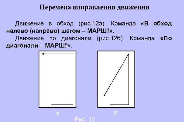 Кракен купить наркотики