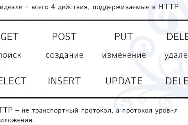 Зайти на кракен тор